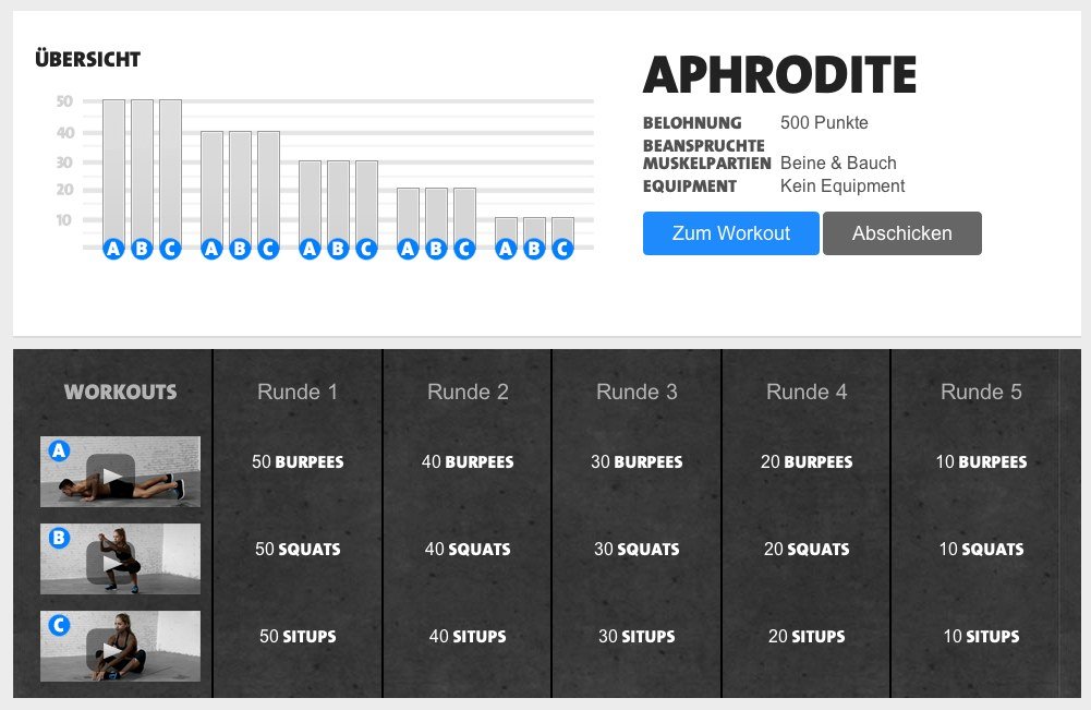FREELETICS TRAININGSPLAN PDF