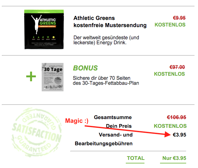 Athletic Greens Warenkorb mit Rabatt